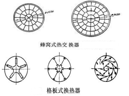 D(zhun)GCʽʽύQʽ